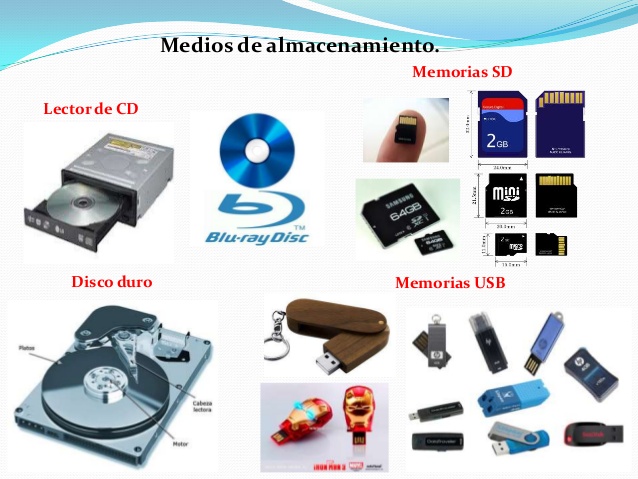 PERIFÉRICOS DE ALMACENAMIENTO: 20 Ejemplos IMPRESCINDIBLES
