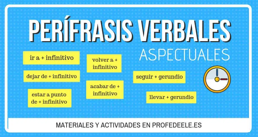 PERÍFRASIS ASPECTUALES: 50 EJEMPLOS IMPRESCINDIBLES