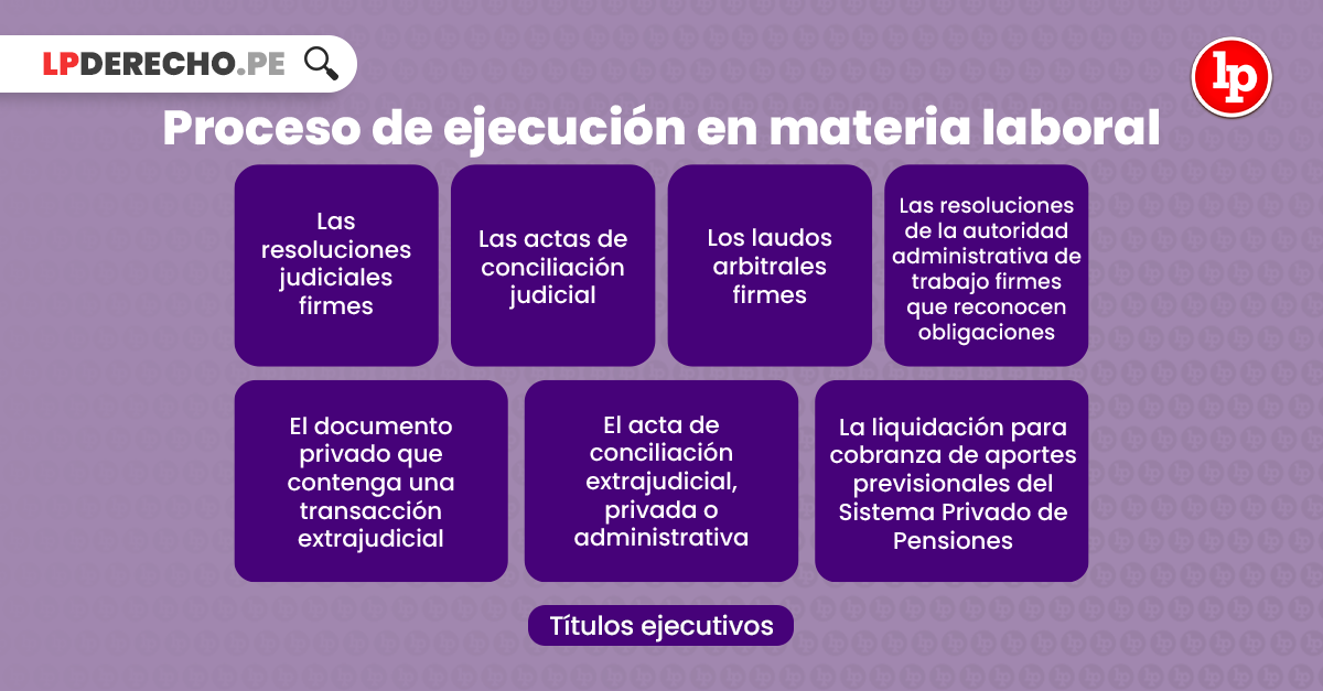 PETITORIO: Significado y Concepto en el Ámbito LABORAL