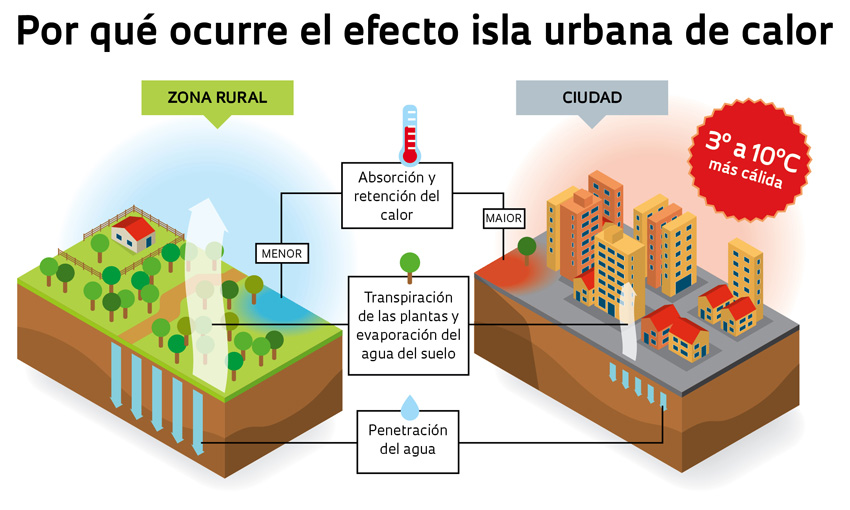 PIEZOELECTRICIDAD: DEFINICIÓN y APLICACIONES IMPACTANTES
