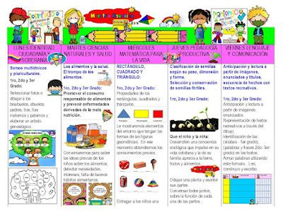 PLANIFICACIÓN SEMANAL de PREESCOLAR: ¡CLAVE del ÉXITO!