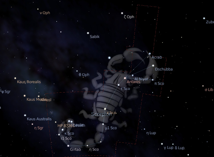 PLEYADES: Qué son, Definición y Concepto Revelador
