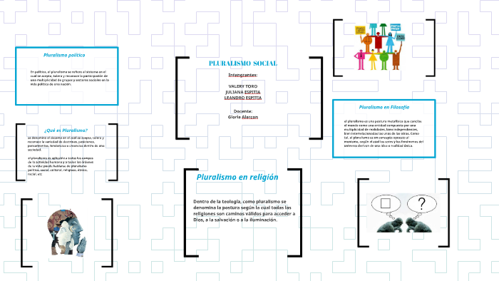 PLURALISMO en FILOSOFÍA: Definición y Concepto Esencial