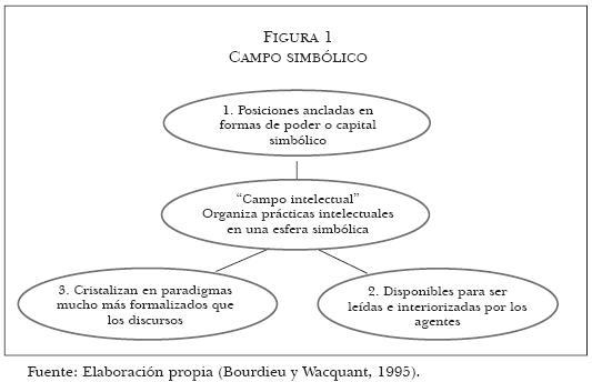 POBREZA: DEFINICIÓN, CAUSAS Y CONSECUENCIAS CLARAS