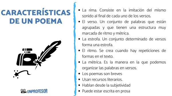 POESÍA: CONCEPTO, TIPOS Y CARACTERÍSTICAS ESENCIALES