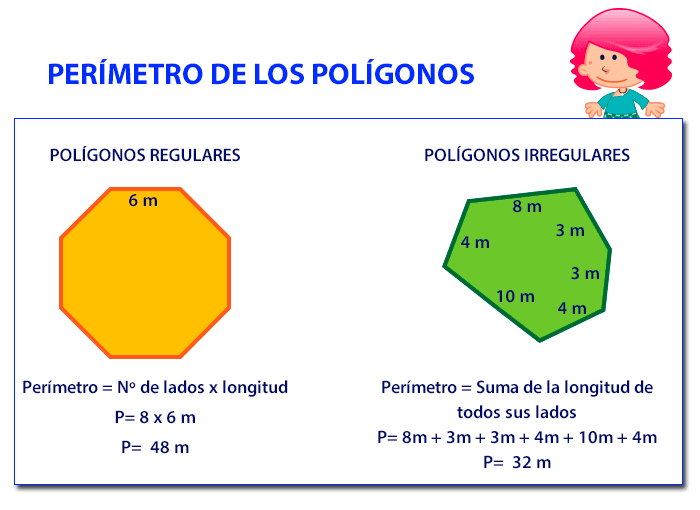 POLÍGONOS REGULARES: DESCUBRE SUS PROPIEDADES CLAVE