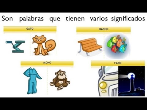POLISEMIA: SIGNIFICADO, EJEMPLOS y PALABRAS POLISÉMICAS