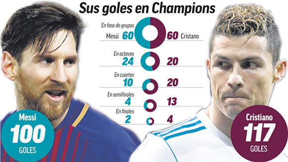 Por qué se consideran iguales los cuatro octavos ¡Descúbrelo!