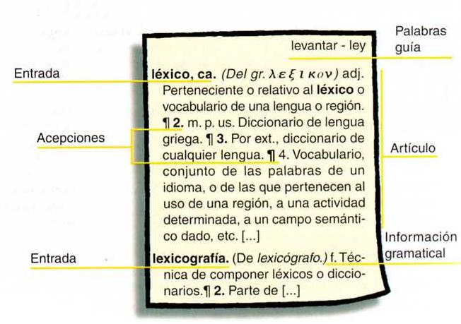 POSTUMA: definición CLARA y CONCEPTOS clave que DEBES saber