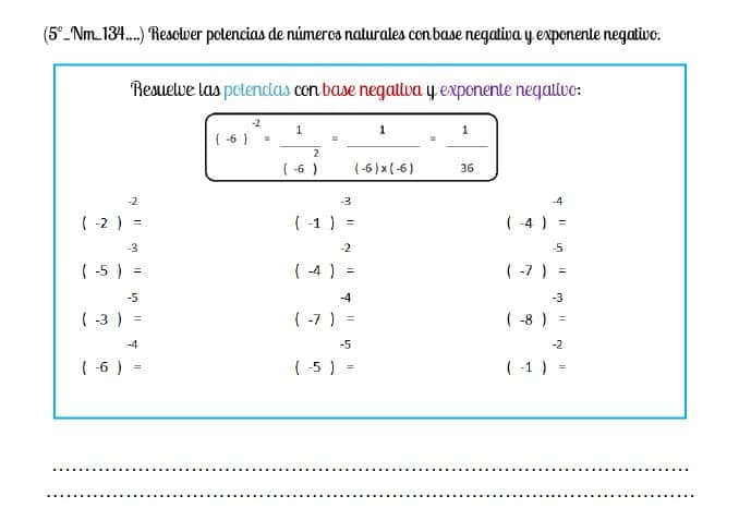 POTENCIAS de Exponentes Negativos: ¡Ejercicios Clave!