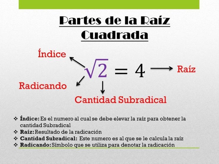 POTENCIAS y RAÍZ: Descubre la Raíz Cuadrada de 124