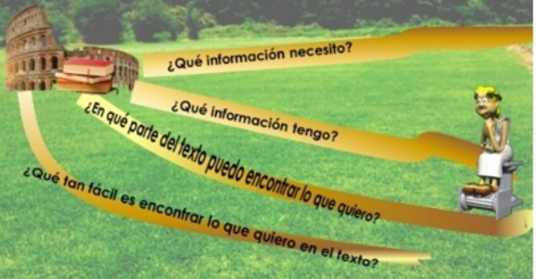 PREGUNTANDO SE LLEGA A ROMA: Descubre el SABER en CASA