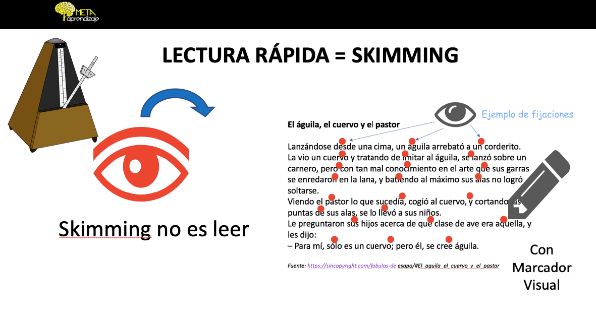 PRELECTURA: DESCUBRE ESTRATEGIAS y BENEFICIOS ESENCIALES