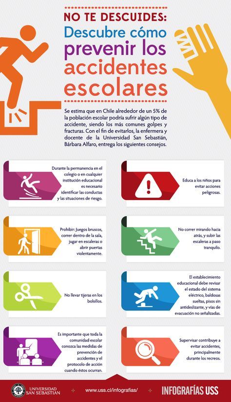 PREVENCIÓN DE ACCIDENTES en PREESCOLAR: ¡Descubre Cómo!