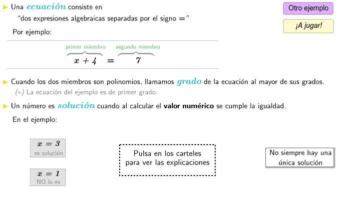 PRIMER MIEMBRO de una ECUACIÓN: DESCUBRE su Importancia