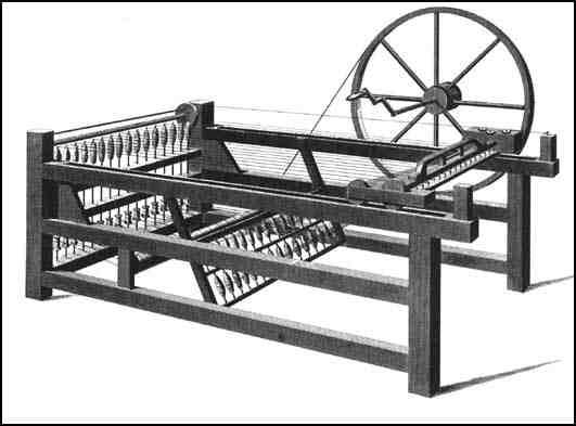 PRIMERA REVOLUCIÓN INDUSTRIAL: DESCUBRE SUS INVENTOS