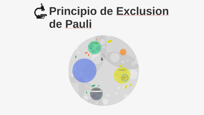 PRINCIPIO DE EXCLUSIÓN DE PAULI: ¡DESCUBRE SU IMPACTO!