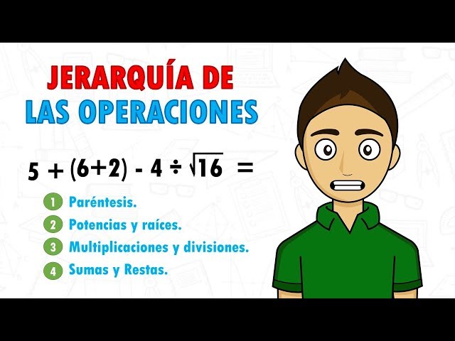 Problemas de JERARQUÍA DE OPERACIONES: ¡Resuélvelos!