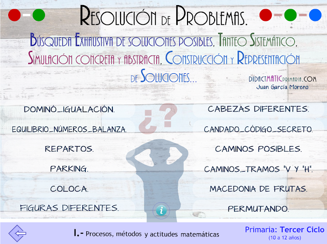 PROBLEMAS MULTIPLICATIVOS: SOLUCIONES SORPRENDENTES III