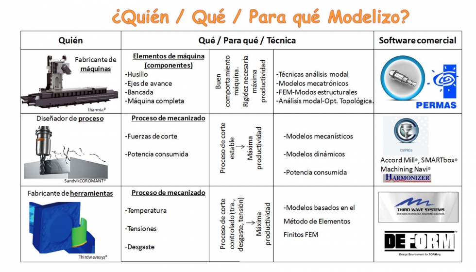 PROCEDIMIENTO MECÁNICO: DEFINICIÓN y EJEMPLOS CLAVE
