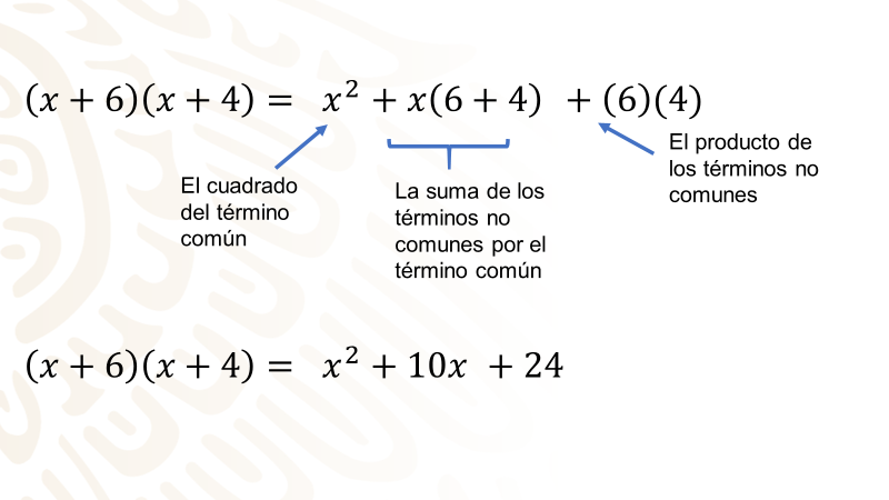PRODUCTO DE BINOMIOS: ¡APROVECHA EL TÉRMINO COMÚN!