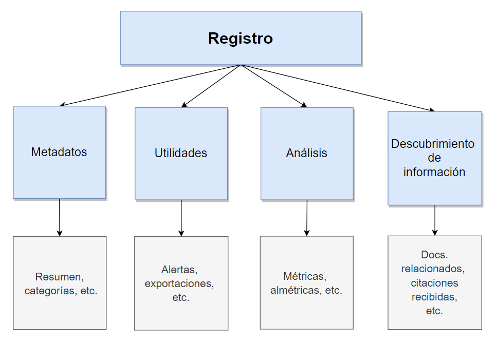 PROPIEDAD: DEFINICIÓN, CONCEPTO Y MÁS SORPRENDENTES DATOS