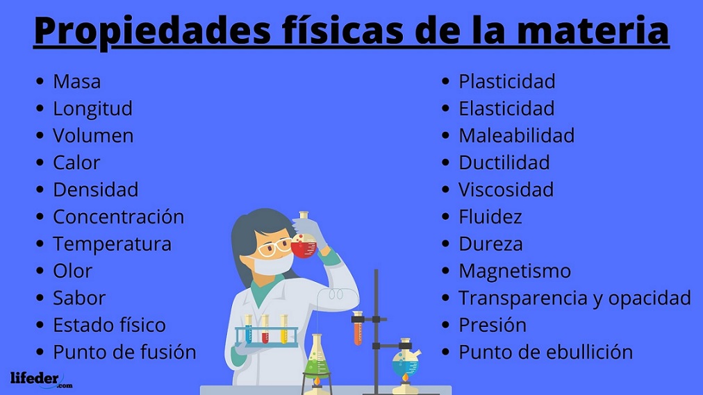 PROPIEDADES FÍSICAS: QUÉ SON Y CUÁLES SON REALMENTE