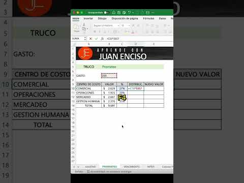 PRORRATEO: SIGNIFICADO, DEFINICIÓN y CLAVES Esenciales