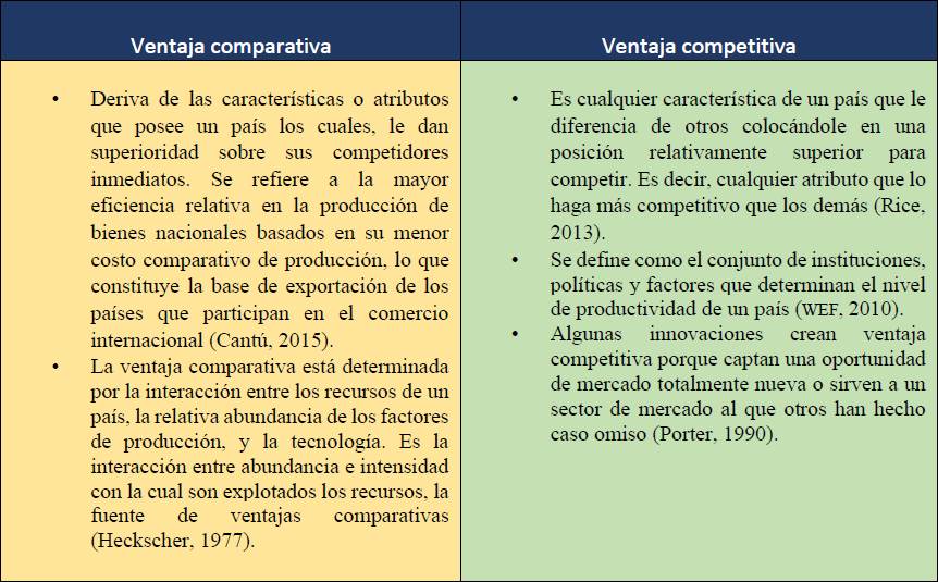 PROTECCIONISMO: Historia, Ventajas y Desventajas REVELADAS