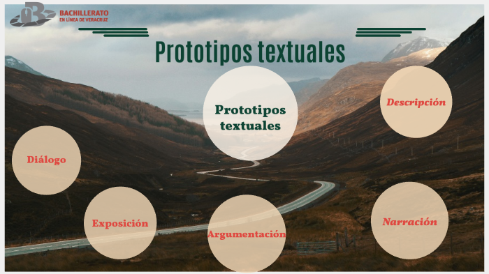 PROTOTIPOS TEXTUALES: CARACTERÍSTICAS y EJEMPLOS Clave
