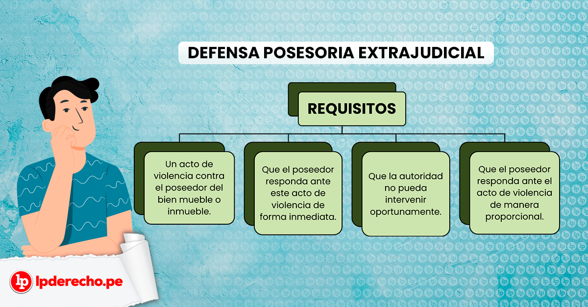 PROVISORIO: Significado y Usos CLAROS que Sorprenden