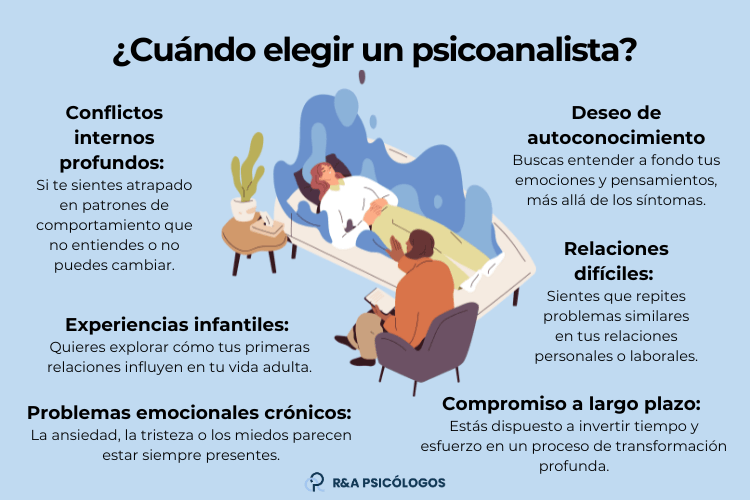 PSICOANÁLISIS: Definición y Concepto CLAVE para TI