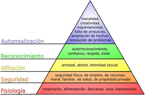 PSICOLOGÍA EVOLUTIVA: Definición y Concepto Descubierto