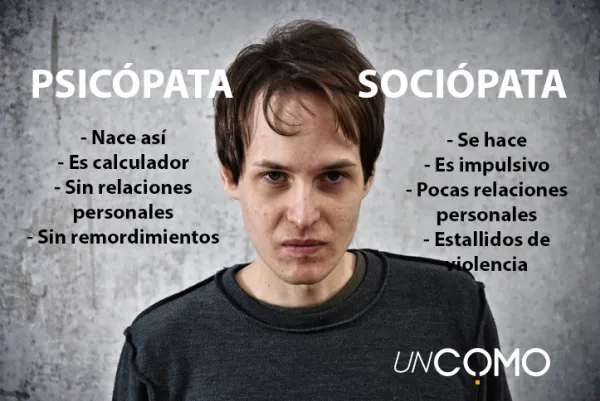 PSICÓPATA: DEFINICIÓN, CARACTERÍSTICAS Y DIFERENCIAS