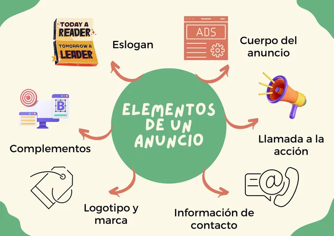 PUBLICIDAD: CONCEPTO, HISTORIA y TÉCNICAS ESENCIALES