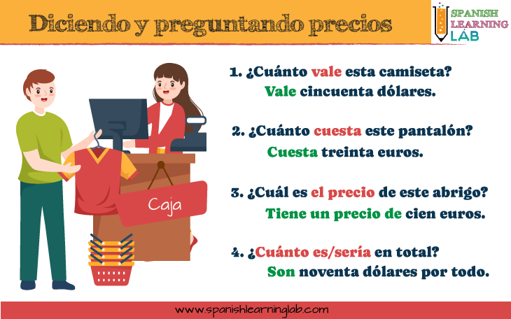 Qué 20 ejemplos de diálogos cortos son fáciles y divertidos