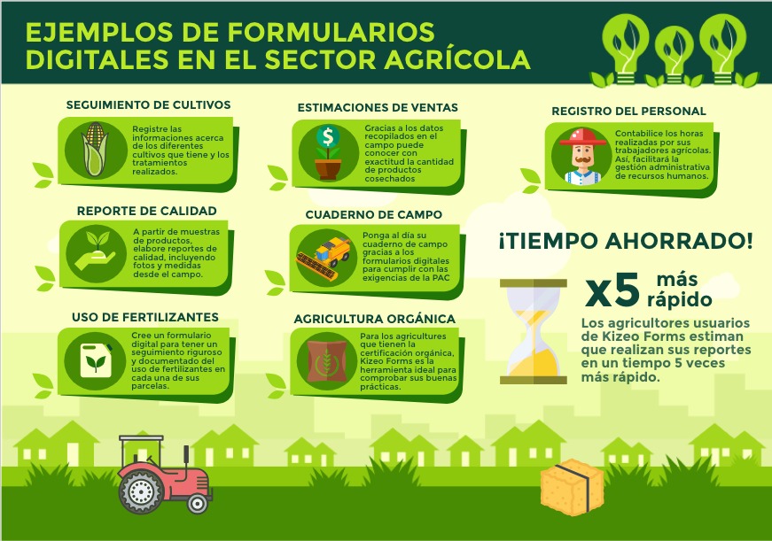Qué actividades clave del sector agrícola debes conocer