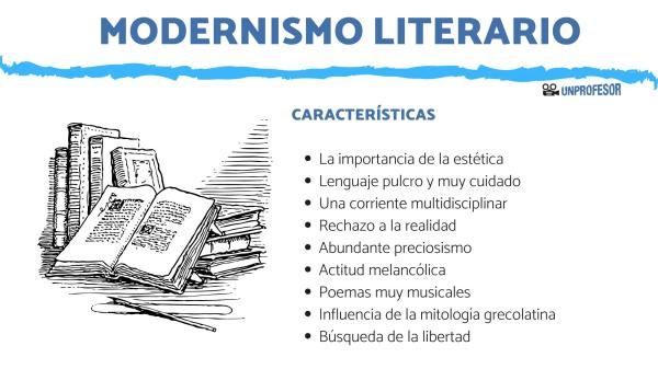 Qué características definen el modernismo en arte y literatura