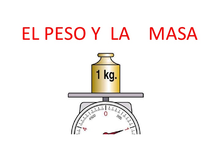 Qué conceptos y fórmulas son esenciales sobre el peso específico