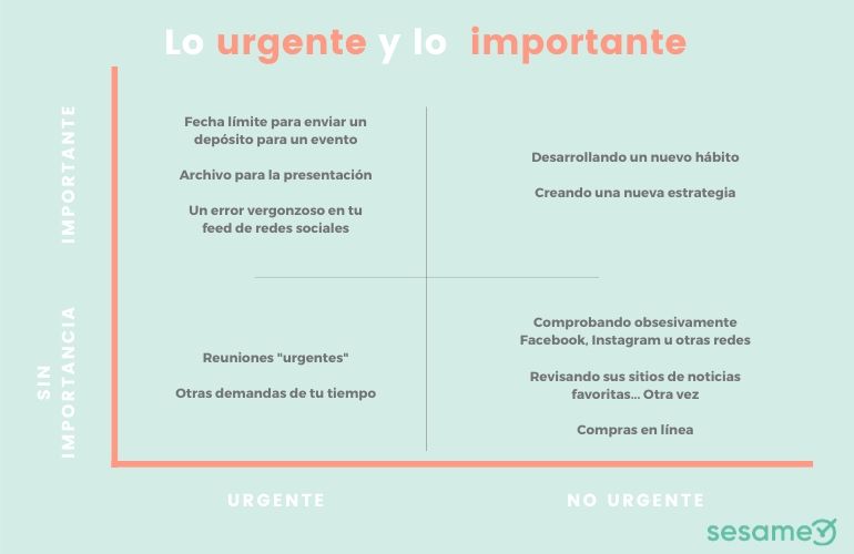 Qué Conceptos y Tipos de Emergencia Debes Conocer Urgentemente