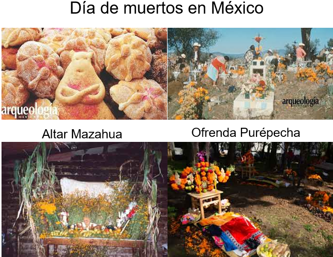 Qué costumbres y tradiciones del pasado perduran hoy en día