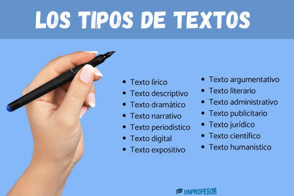 Qué ejemplos claros y útiles existen de textos periodísticos
