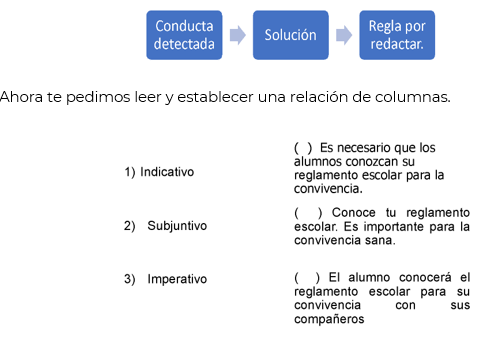 Qué ejemplos de 30 oraciones con CABE realmente impactan