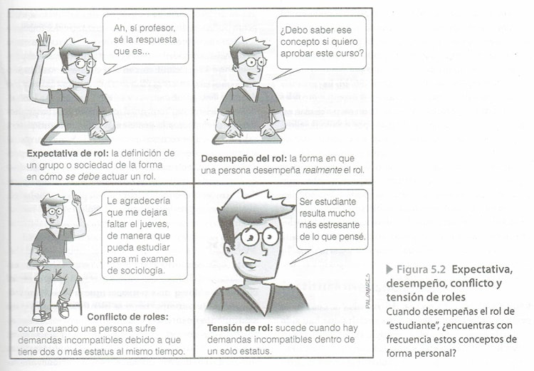 Qué ejemplos de anomias son los más impactantes en la sociedad
