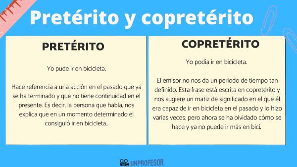 Qué ejemplos de copretérito existen y cómo se usa en español