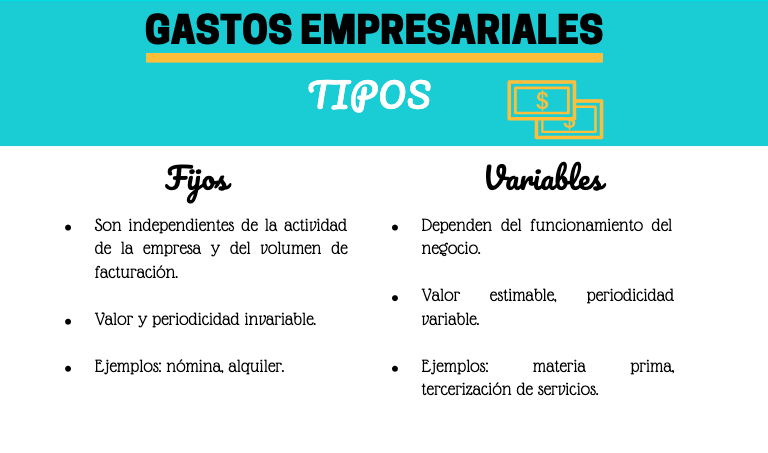Qué ejemplos de gastos administrativos no conocías hasta ahora