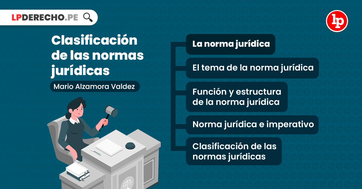 Qué ejemplos de Normas Jurídicas son importantes conocer