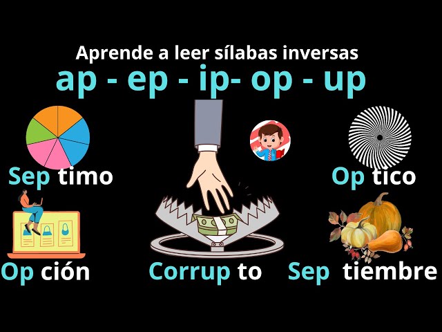 Qué ejemplos de palabras contienen las sílabas AP, EP e IP 3 Qué ejemplos de palabras contienen las sílabas AP, EP e IP