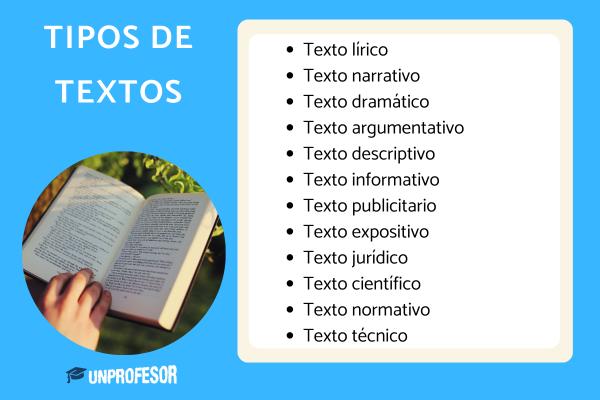 Qué ejemplos de textos descriptivos pueden causar un gran impacto