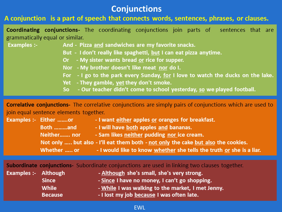 Qué ejemplos imprescindibles de conjunciones en inglés son 50